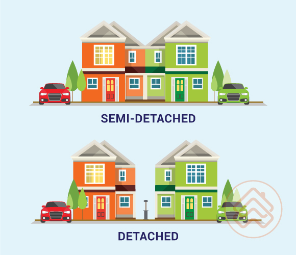 Semi-Detached vs. Detached Homes in the GTA: Which Has More Value?