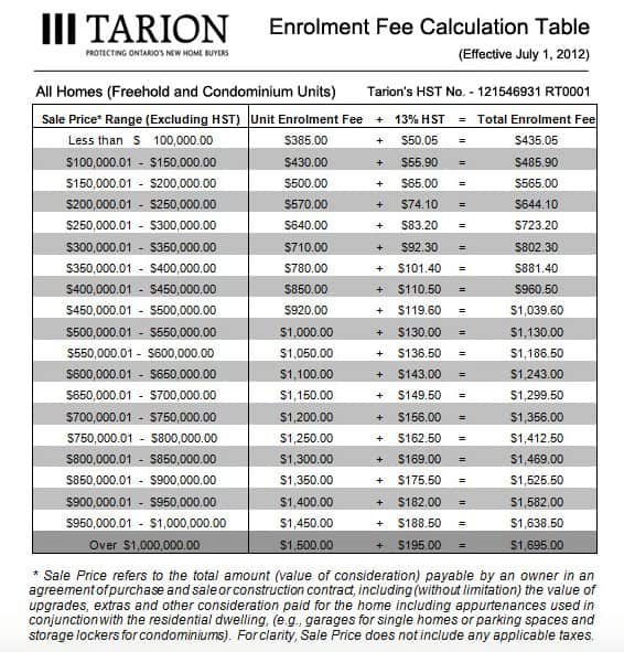 Tarion