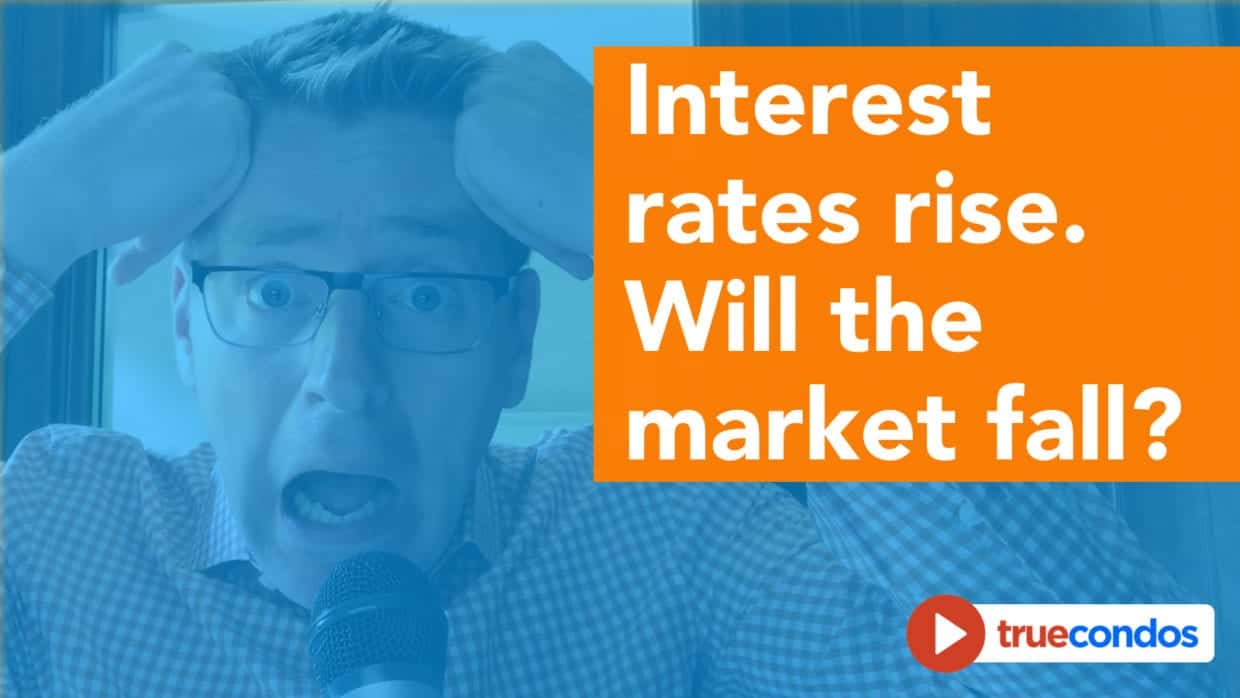Interest rates rise. Will the market fall?