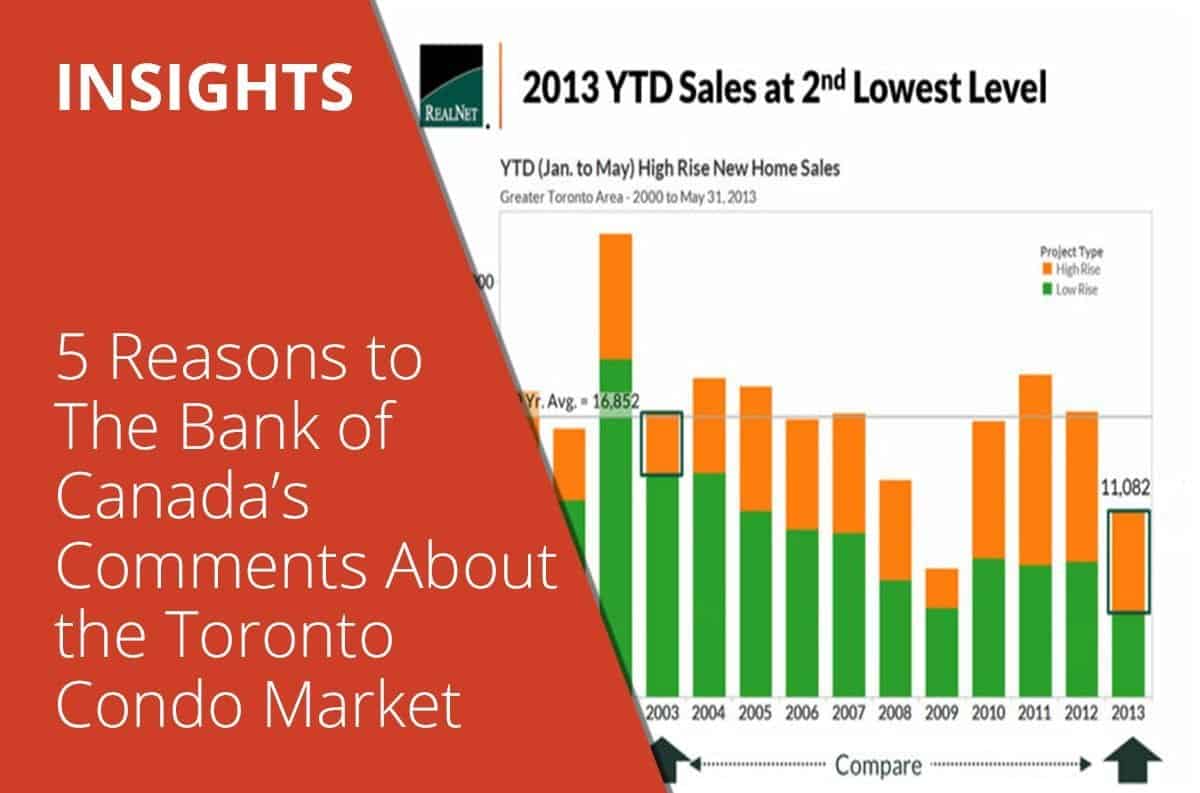5 Responses to The Bank of Canada’s Comments About the Toronto Condo Market
