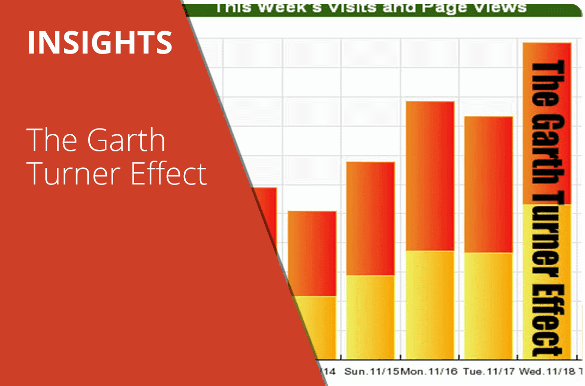 The Garth Turner Effect