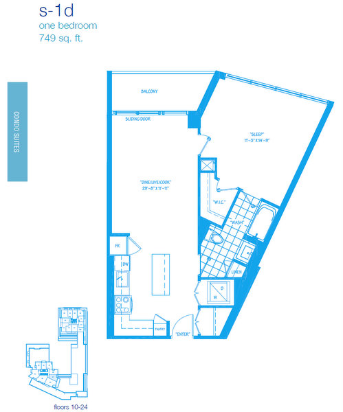 Downtown Toronto Condo rental market