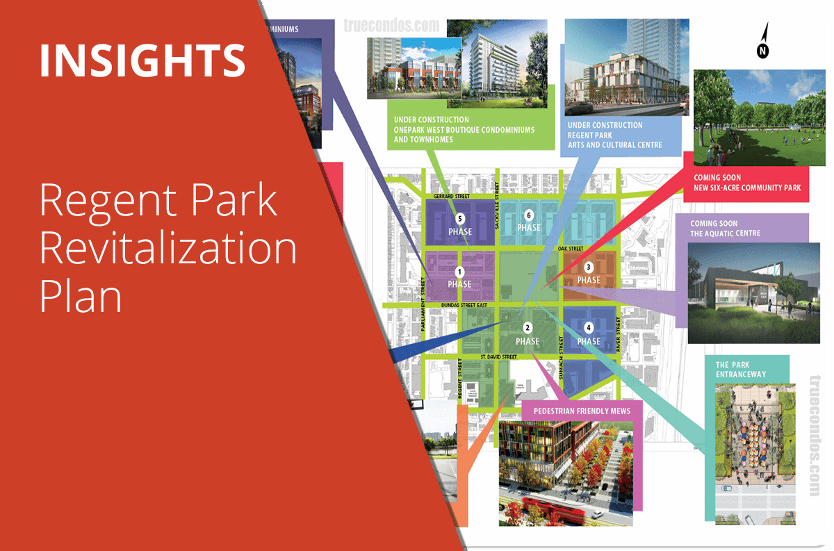 Regent Park Revitalization Plan