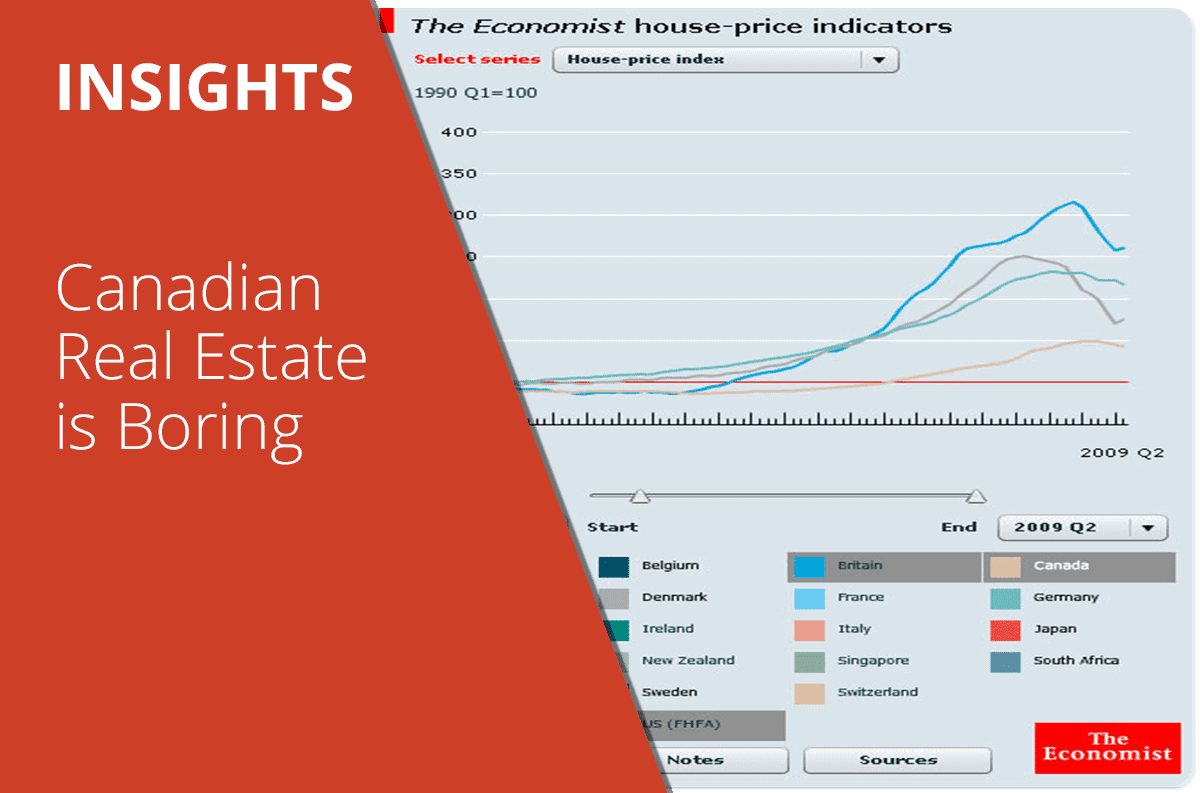 Canadian Real Estate is Boring