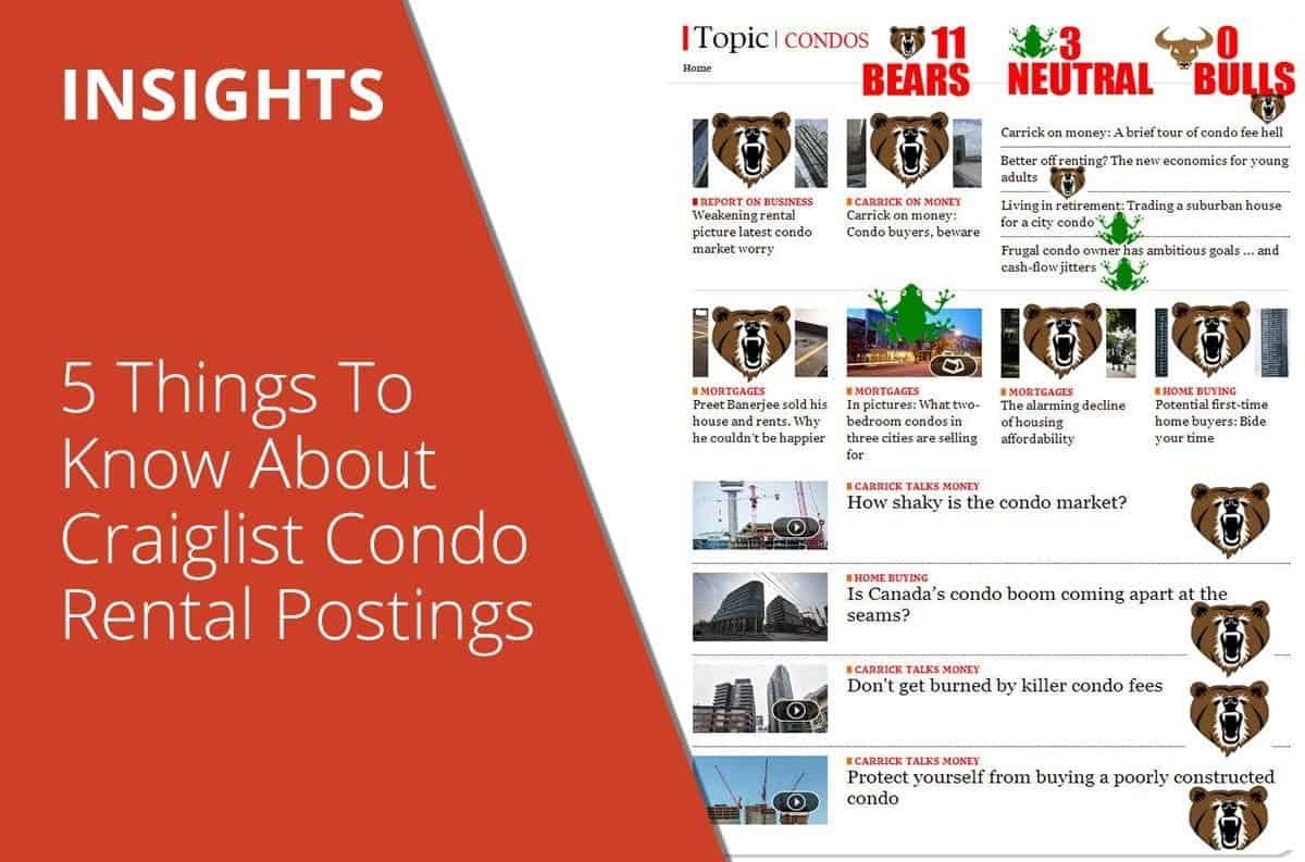 5 Things To Know About Craigslist Condo Rental Postings