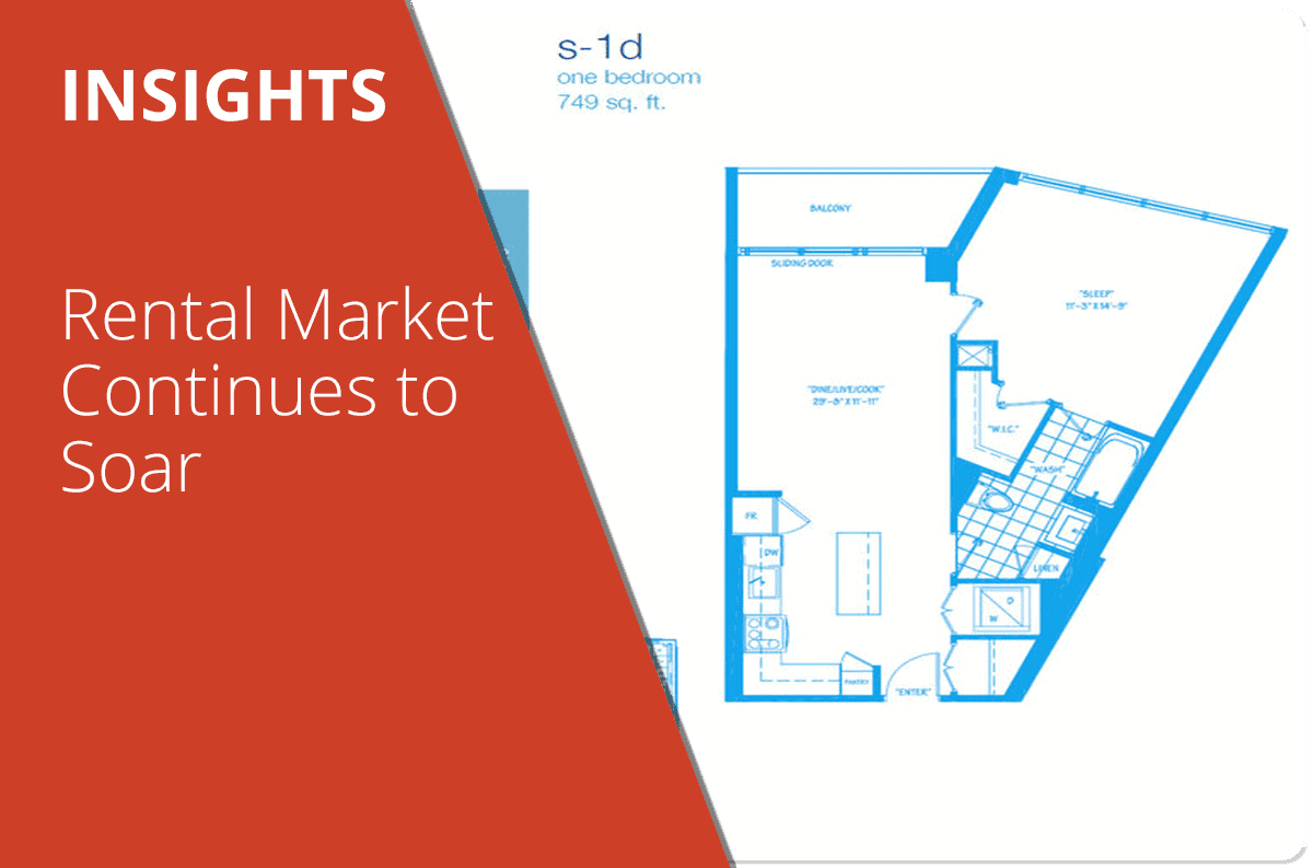 Rental Market Continues to Soar