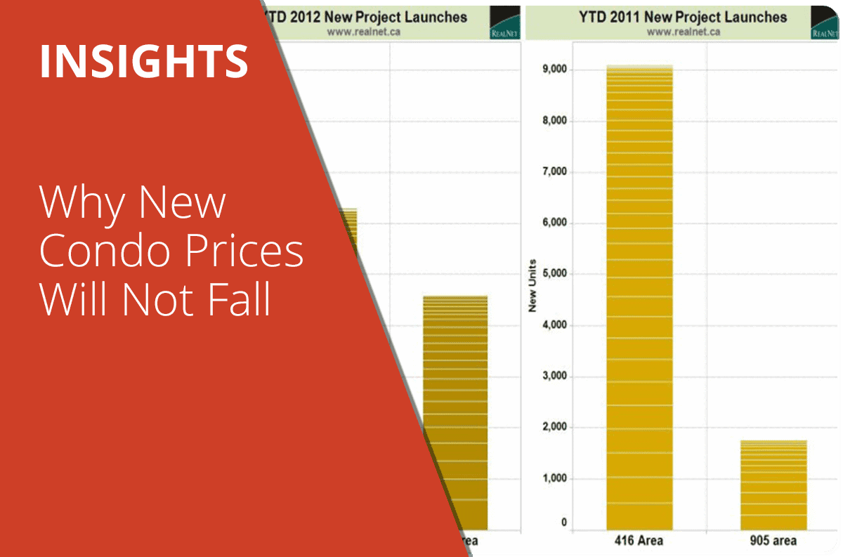 Why New Condo Prices Will Not Fall
