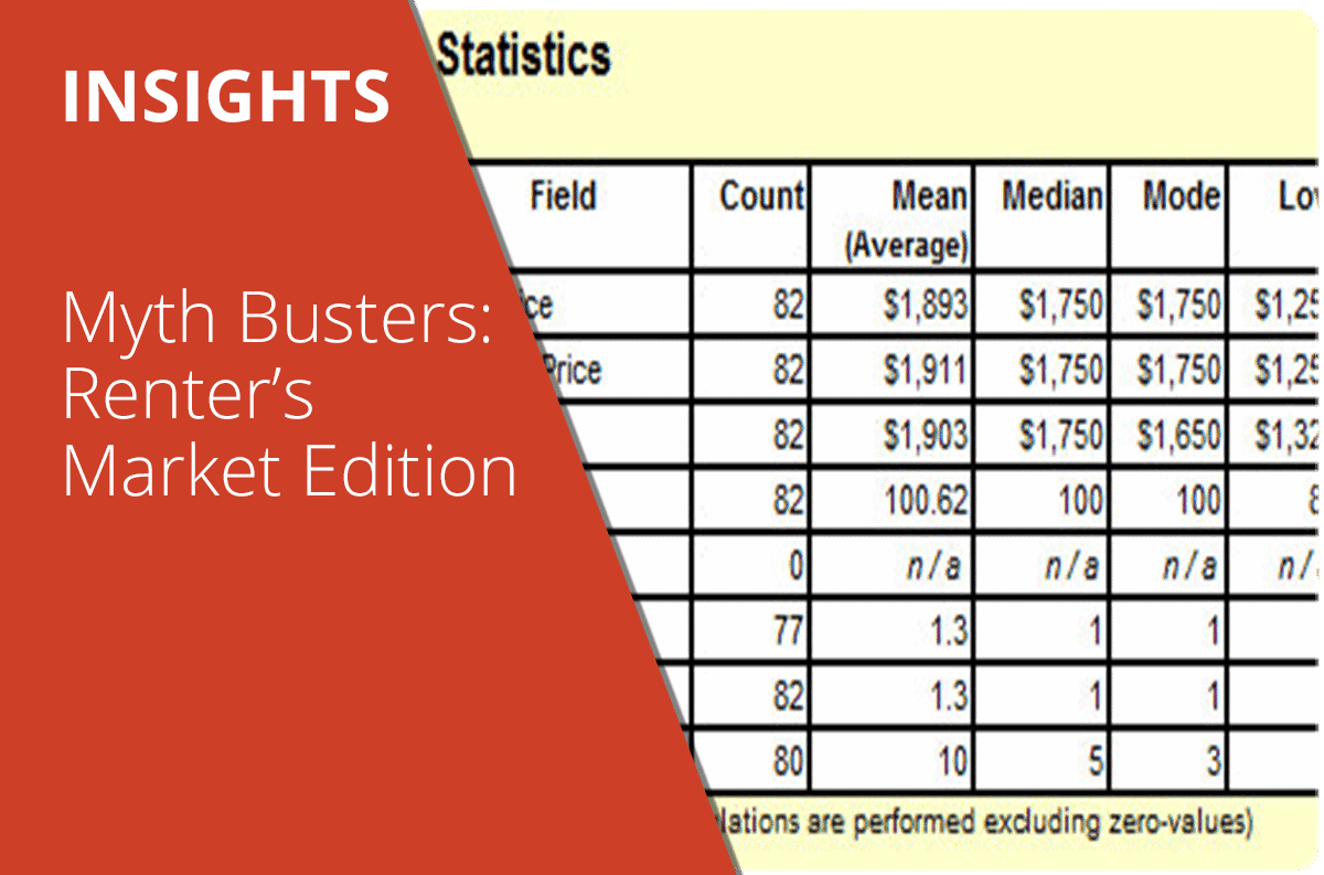 Myth Busters: Renter’s Market Edition