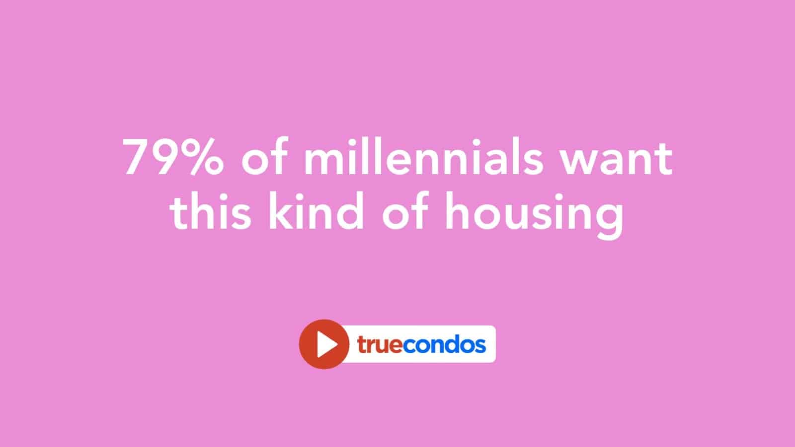 79% of millennials want this kind of housing