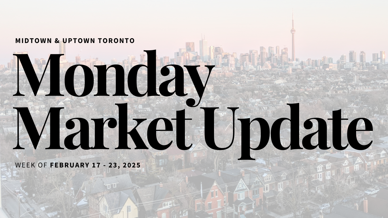 Monday Market Update - February 24, 2025