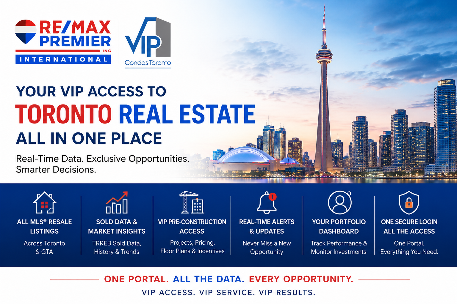 Your VIP access to Toronto real estate, all in one place — RE/MAX PREMIER INC., Brokerage and VIP Condos Toronto. All MLS® resale listings, sold data and market insights, VIP pre-construction access, real-time alerts, portfolio dashboard, one secure login.